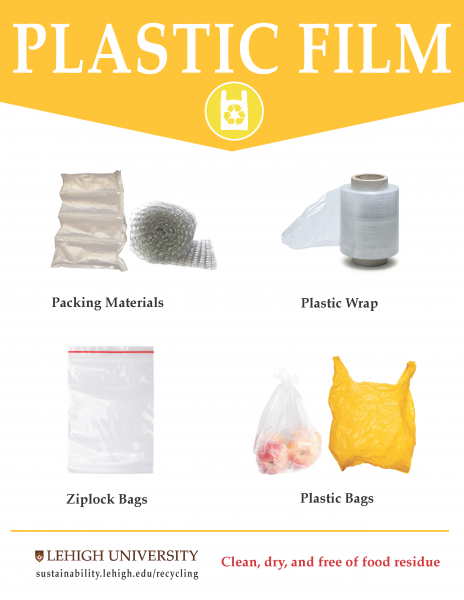 plastic-film-sustainability